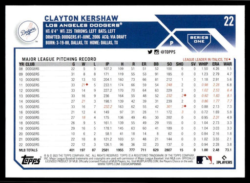 Clayton Kershaw 2023 Topps Series 1 Base Back of Card