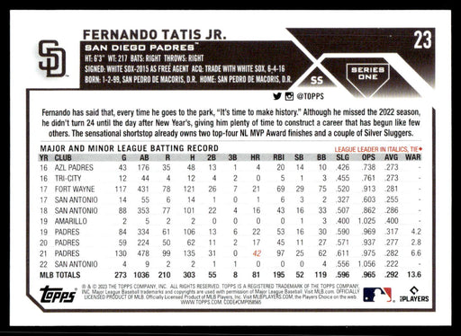 Fernando Tatis Jr. 2023 Topps Series 1 Base Back of Card