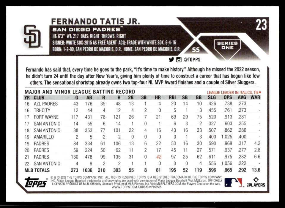 Fernando Tatis Jr. 2023 Topps Series 1 Base Back of Card