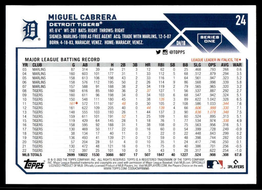 Miguel Cabrera 2023 Topps Series 1 Base Back of Card