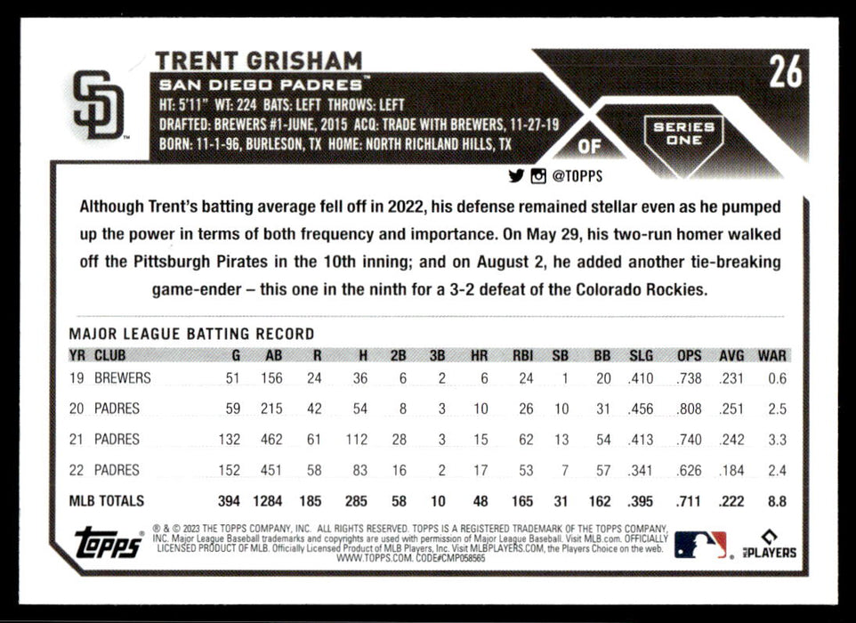 Trent Grisham 2023 Topps Series 1 Base Back of Card