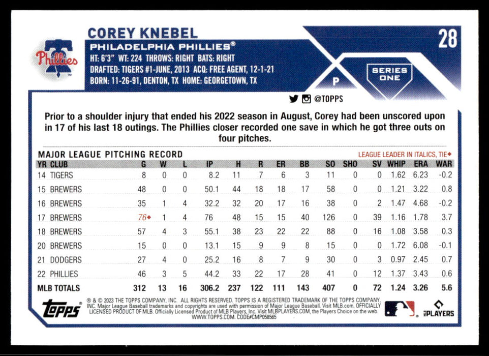 Corey Knebel 2023 Topps Series 1 Base Back of Card