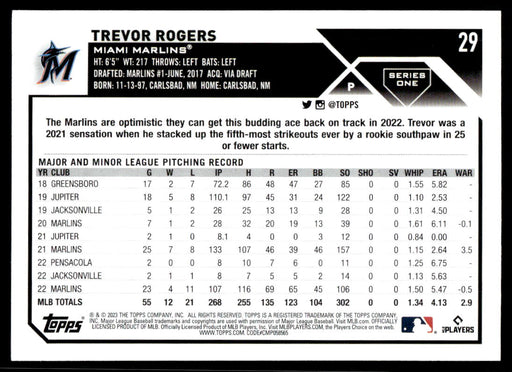 Trevor Rogers 2023 Topps Series 1 Base Back of Card