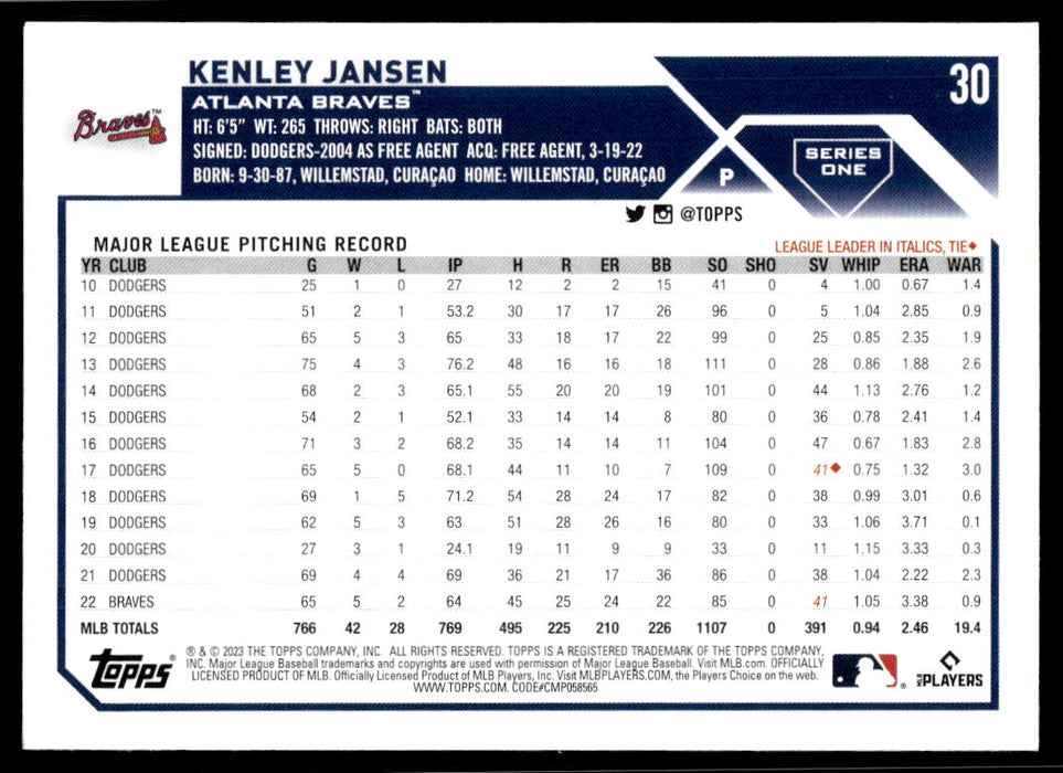 Kenley Jansen 2023 Topps Series 1 # 30 Base Atlanta Braves — Collectible  Craze America