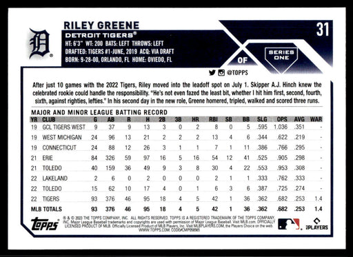 Riley Greene 2023 Topps Series 1 Base Back of Card