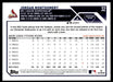 Jordan Montgomery 2023 Topps Series 1 Base Back of Card