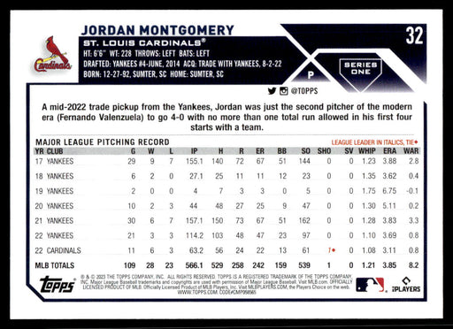 Jordan Montgomery 2023 Topps Series 1 Base Back of Card