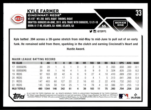 Kyle Farmer 2023 Topps Series 1 Base Back of Card