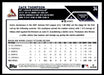 Zack Thompson 2023 Topps Series 1 Base Back of Card