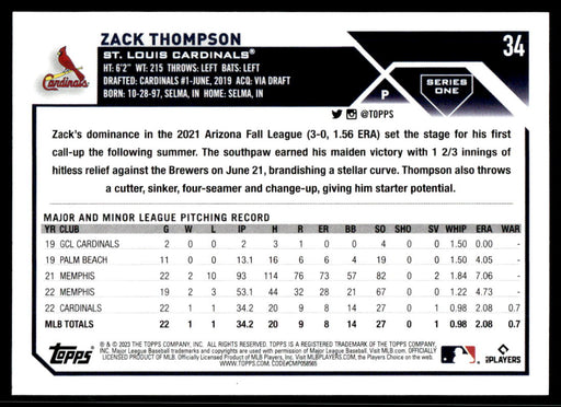 Zack Thompson 2023 Topps Series 1 Base Back of Card