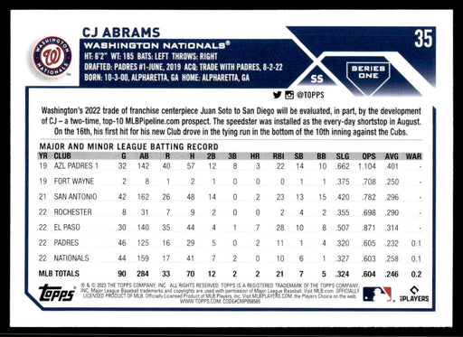 CJ Abrams 2023 Topps Series 1 Base Back of Card