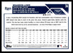 Brandon Lowe 2023 Topps Series 1 Base Back of Card