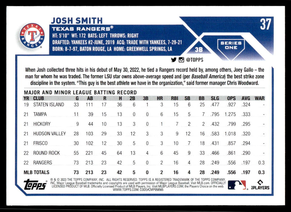 Josh Smith 2023 Topps Series 1 Base Back of Card