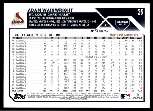 Adam Wainwright 2023 Topps Series 1 Base Back of Card