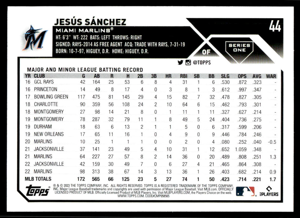 Jesus Sanchez 2023 Topps Series 1 Base Back of Card