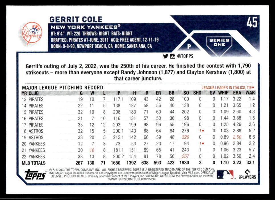 Gerrit Cole 2023 Topps Series 1 Base Back of Card