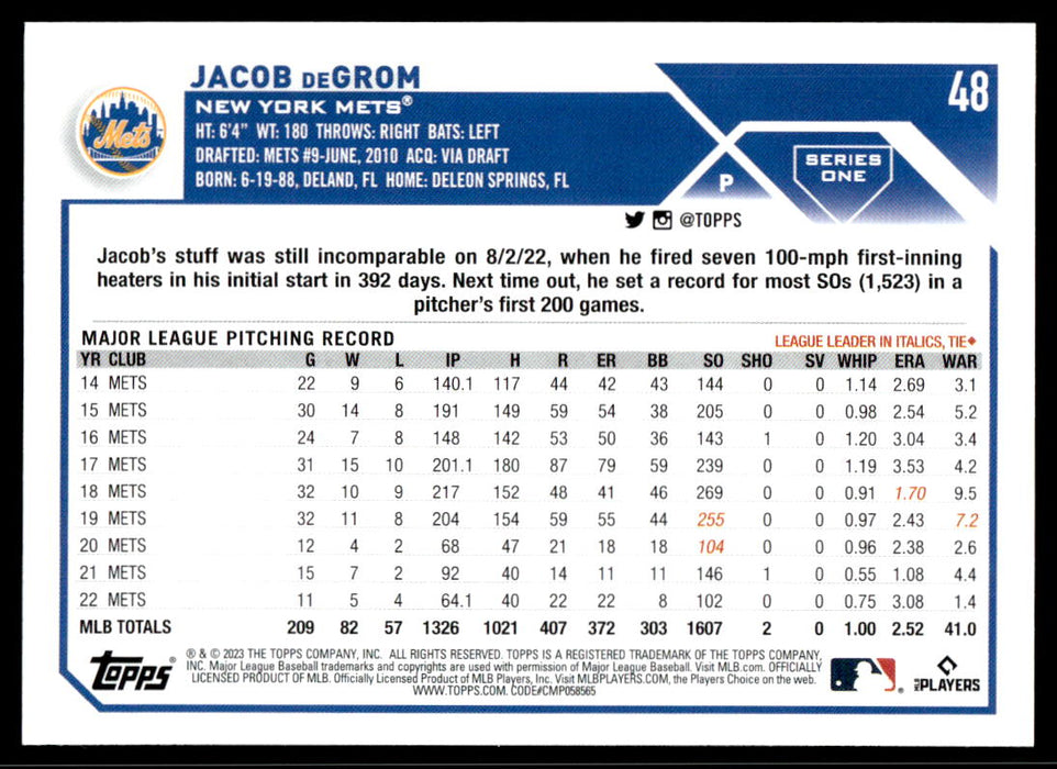 Jacob deGrom 2023 Topps Series 1 Base Back of Card