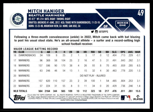 Mitch Haniger 2023 Topps Series 1 Base Back of Card