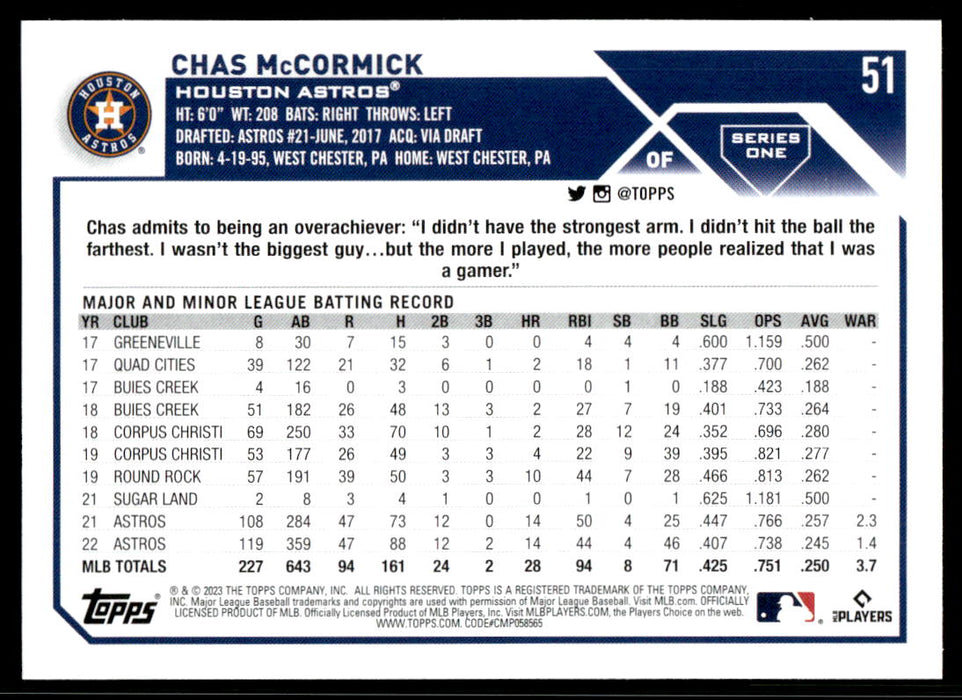 Chas McCormick 2023 Topps Series 1 Base Back of Card