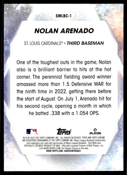 Nolan Arenado 2023 Topps Series 1 Stars of MLB Chrome Back of Card