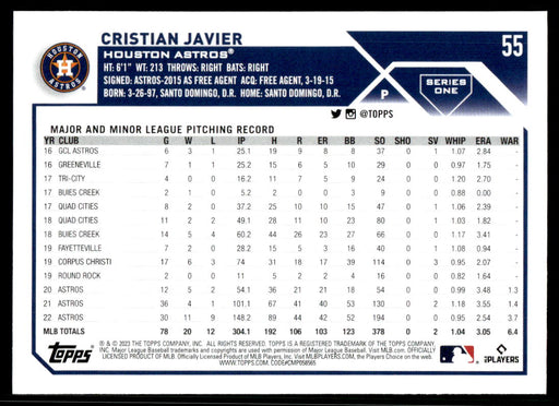 Cristian Javier 2023 Topps Series 1 Base Back of Card