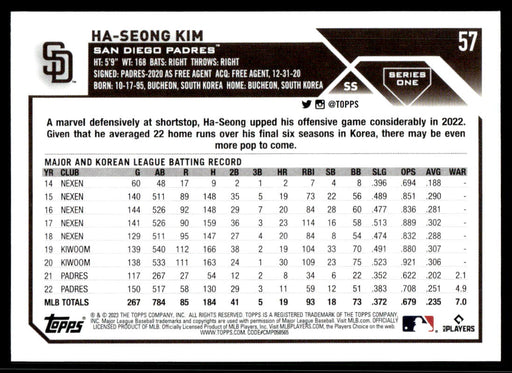 Ha-Seong Kim 2023 Topps Series 1 Base Back of Card