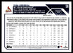 Ivan Herrera 2023 Topps Series 1 Base Back of Card