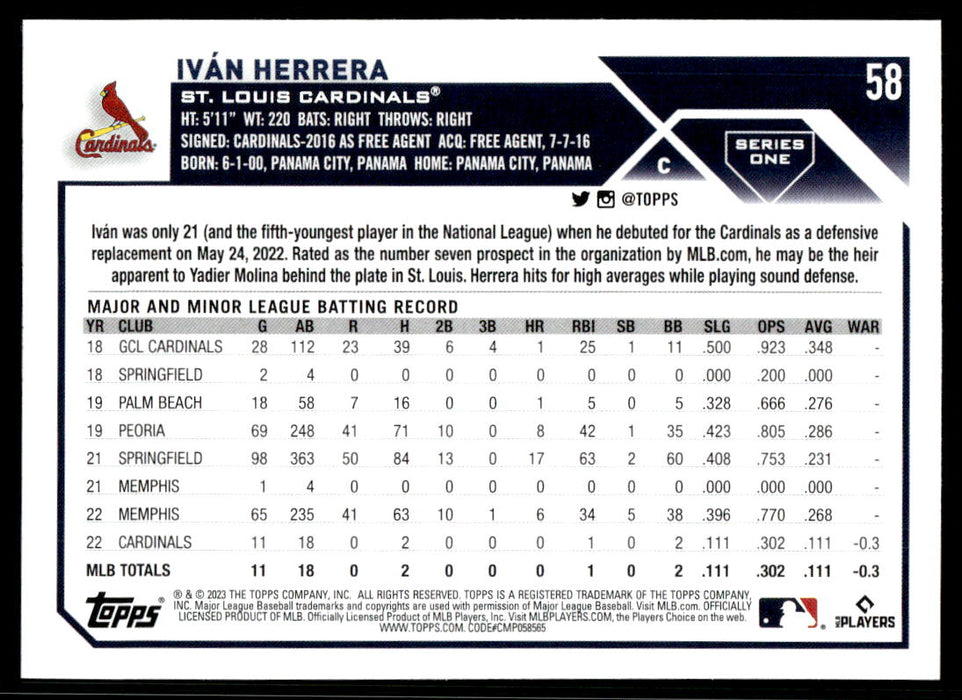 Ivan Herrera 2023 Topps Series 1 Base Back of Card