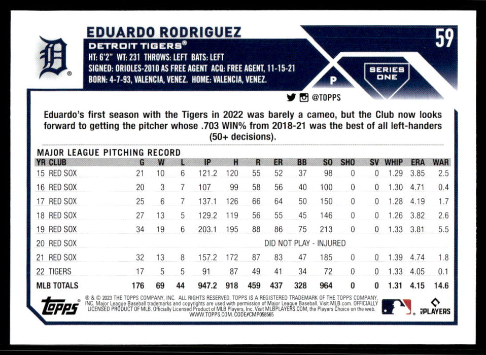 Eduardo Rodriguez 2023 Topps Series 1 Base Back of Card