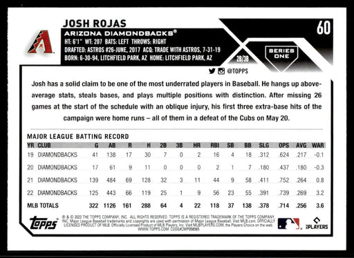 Josh Rojas 2023 Topps Series 1 Base Back of Card