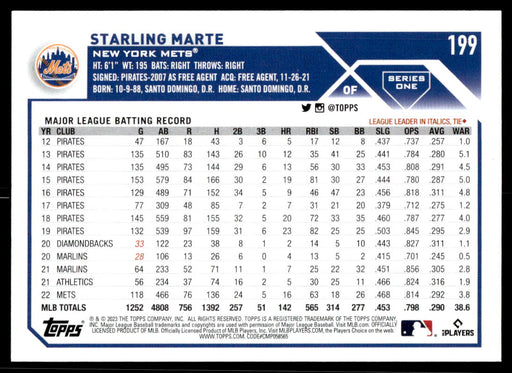 Starling Marte 2023 Topps Series 1 Blue Back of Card