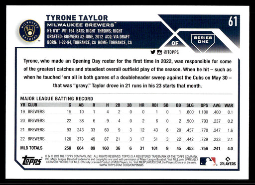 Tyrone Taylor 2023 Topps Series 1 Base Back of Card