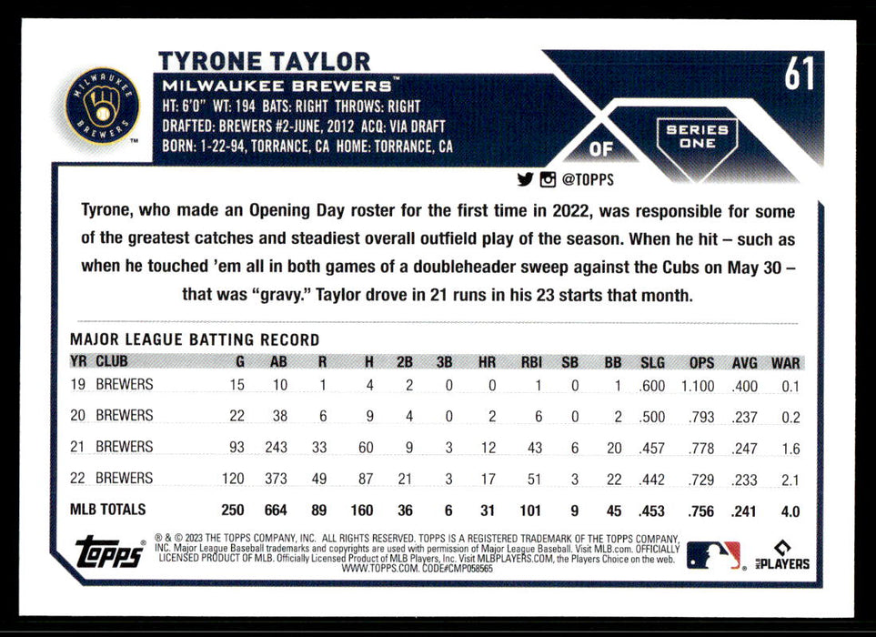 Tyrone Taylor 2023 Topps Series 1 Base Back of Card