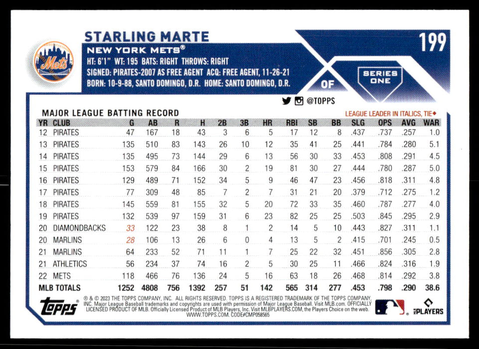 Starling Marte 2023 Topps Series 1 Blue Back of Card