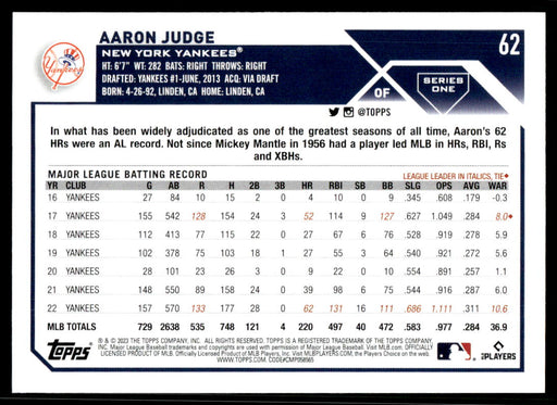 Aaron Judge 2023 Topps Series 1 Base Back of Card