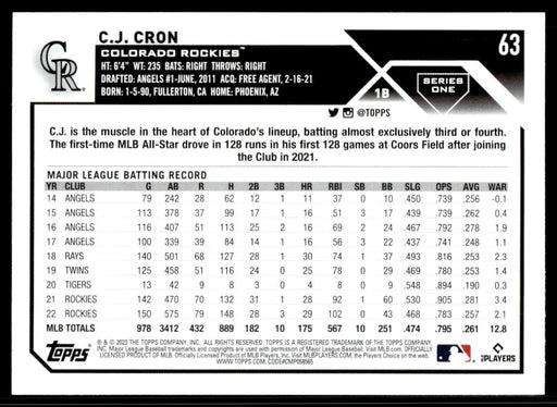 CJ Cron 2023 Topps Series 1 Base Back of Card