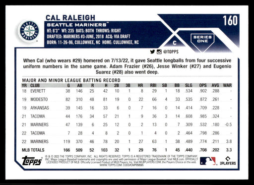 Cal Raleigh 2023 Topps Series 1 Rainbow Foil Back of Card