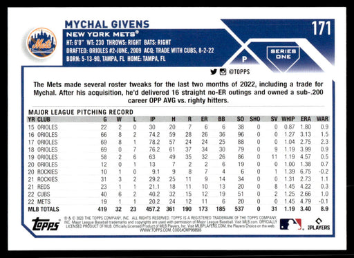 Mychal Givens 2023 Topps Series 1 Rainbow Foil Back of Card