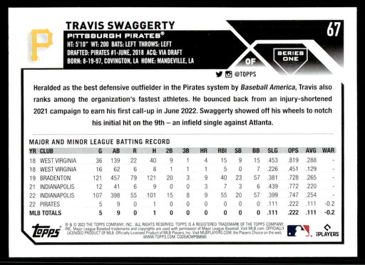 Travis Swaggerty 2023 Topps Series 1 Base Back of Card