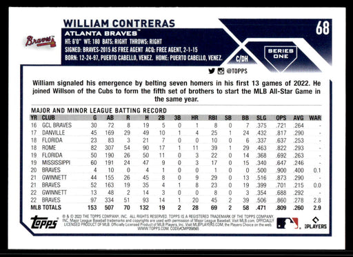 William Contreras 2023 Topps Series 1 Base Back of Card