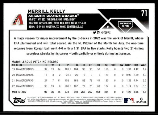 Merrill Kelly 2023 Topps Series 1 Base Back of Card