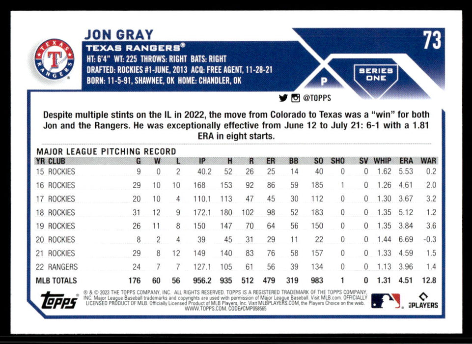 Jon Gray 2023 Topps Series 1 Base Back of Card