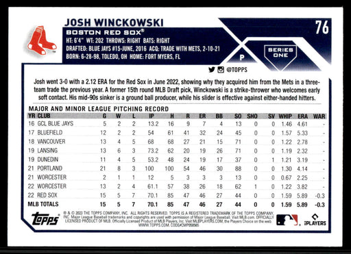 Josh Winckowski 2023 Topps Series 1 Base Back of Card