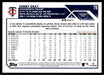 Sonny Gray 2023 Topps Series 1 Base Back of Card