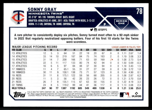 Sonny Gray 2023 Topps Series 1 Base Back of Card