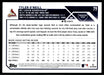 Tyler O'Neill 2023 Topps Series 1 Base Back of Card