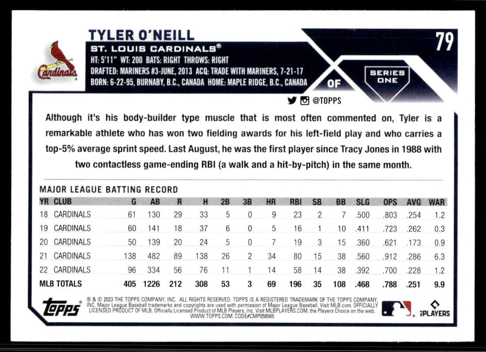 Tyler O'Neill 2023 Topps Series 1 Base Back of Card