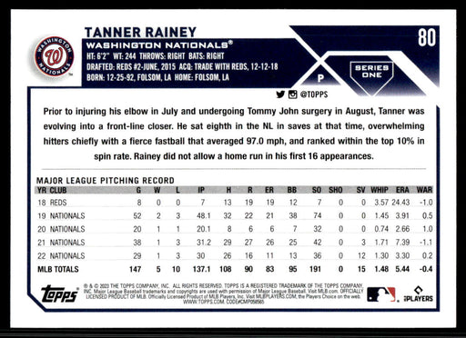 Tanner Rainey 2023 Topps Series 1 Base Back of Card