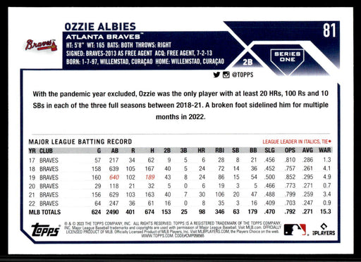 Ozzie Albies 2023 Topps Series 1 Base Back of Card