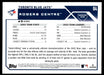 Toronto Blue Jays 2023 Topps Series 1 Base Back of Card